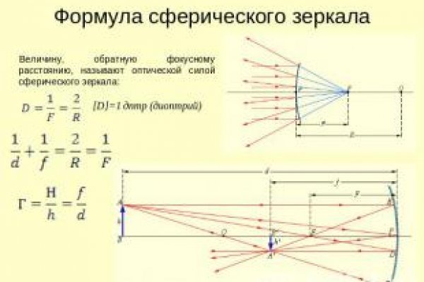 Кракен ссылка даркнет