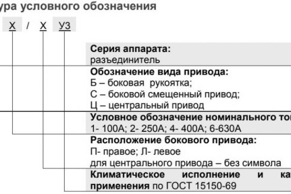 Кракен 17 af