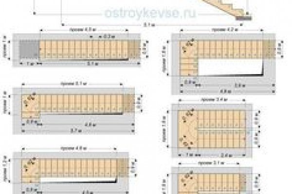 Кракен что это такое наркотики